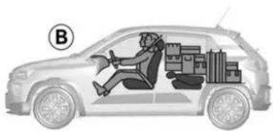 DACIA Spring - Transport d'objets dans le coffre - 2