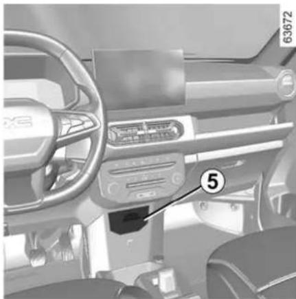 DACIA Spring - APPEL D'URGENCE - 2