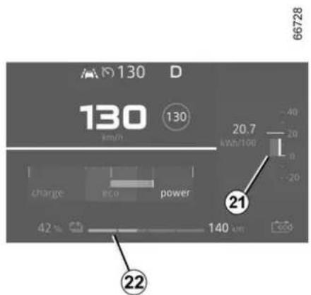 130 D 130 km/h 20.7 kWh/100 -40 20 0 -20 change eco power 42% 140 km 66728 21 22
