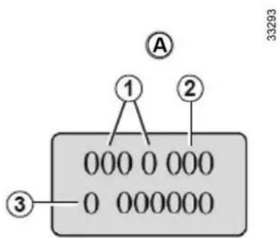 A ① ② 000 0 000 0 000000 ③