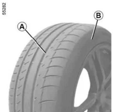 DACIA Spring - KIT DE GONFLAGE DES PNEUMATIQUES - 1