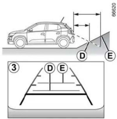 DACIA Spring - Anomalies de fonctionnement - 1