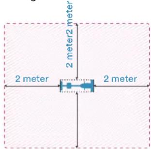 Skandika Nordik K12 - SAFETY PRECAUTIONS - 1