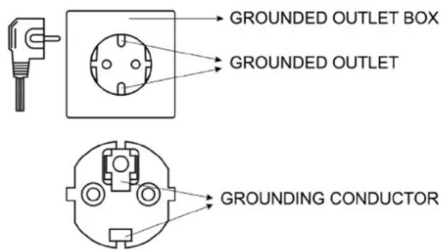 Skandika Nordik K12 - IMPORTANT NOTES ON GROUNDING - 1