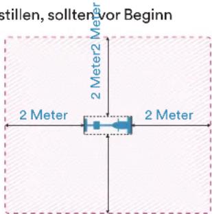 Skandika Nordik K12 - WICHTIGE SICHERHEITSHINWEISE - 1