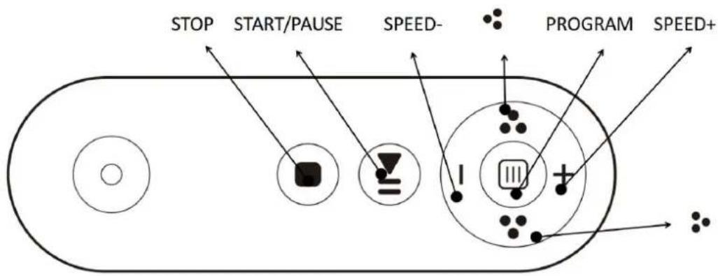 Skandika Nordik K12 - CONTROL ELEMENTS ON THE REMOTE CONTROL - 1