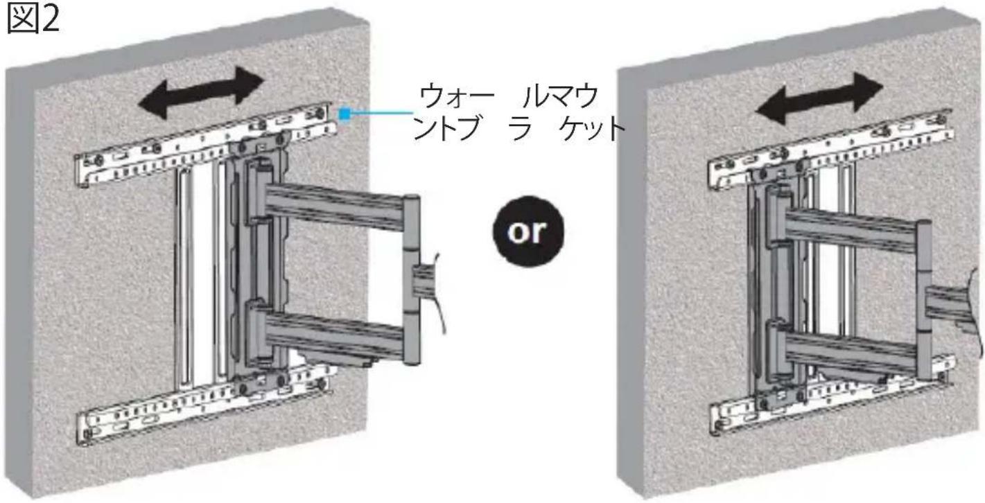 StarTech.com FPWARTS1 - マウントプレートの挿入と固定 - 1