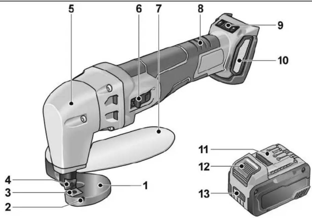 Flex SHE 16 18.0-EC - In één oogopslag - 1