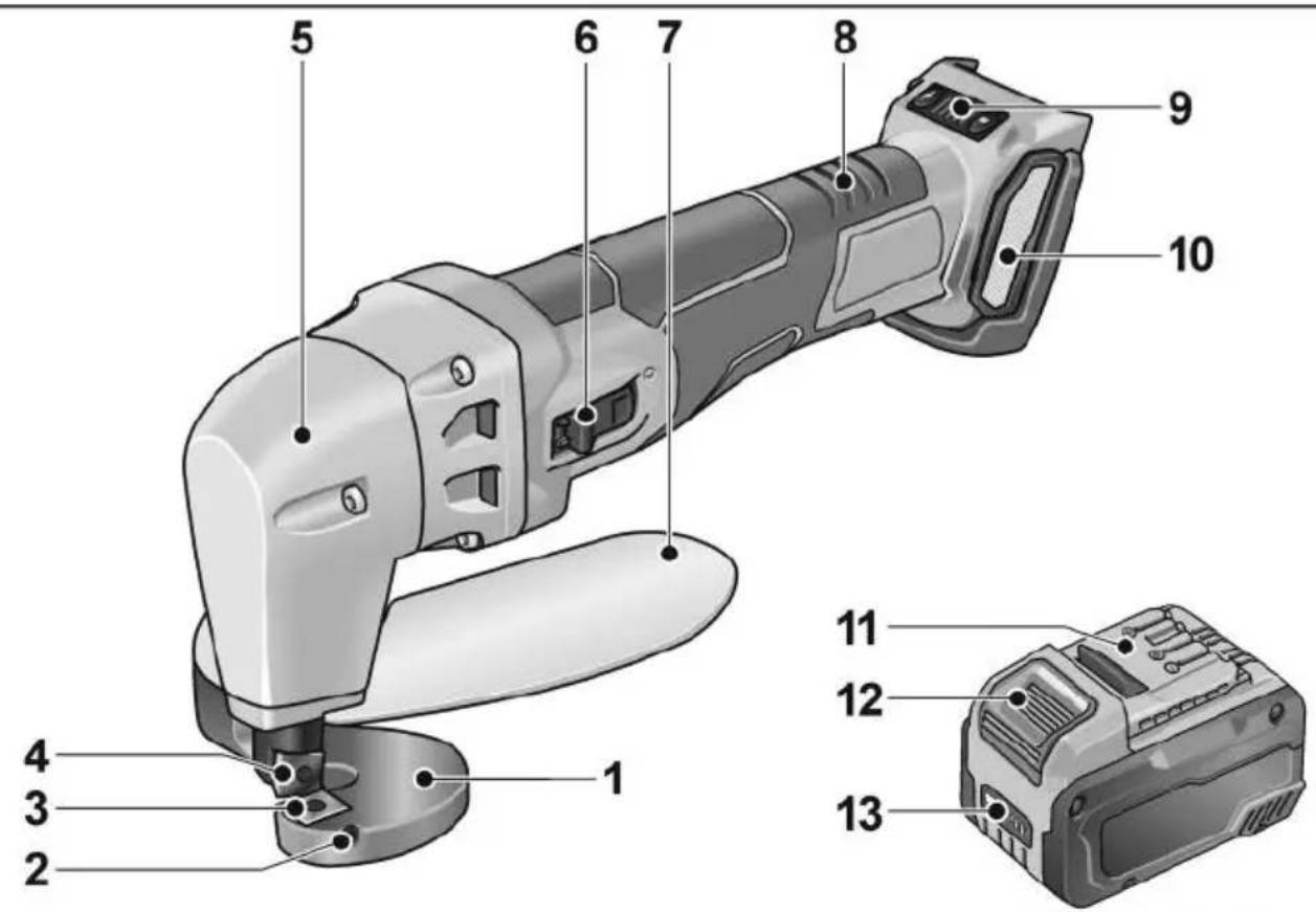 Flex SHE 16 18.0-EC - De un vistazo - 1