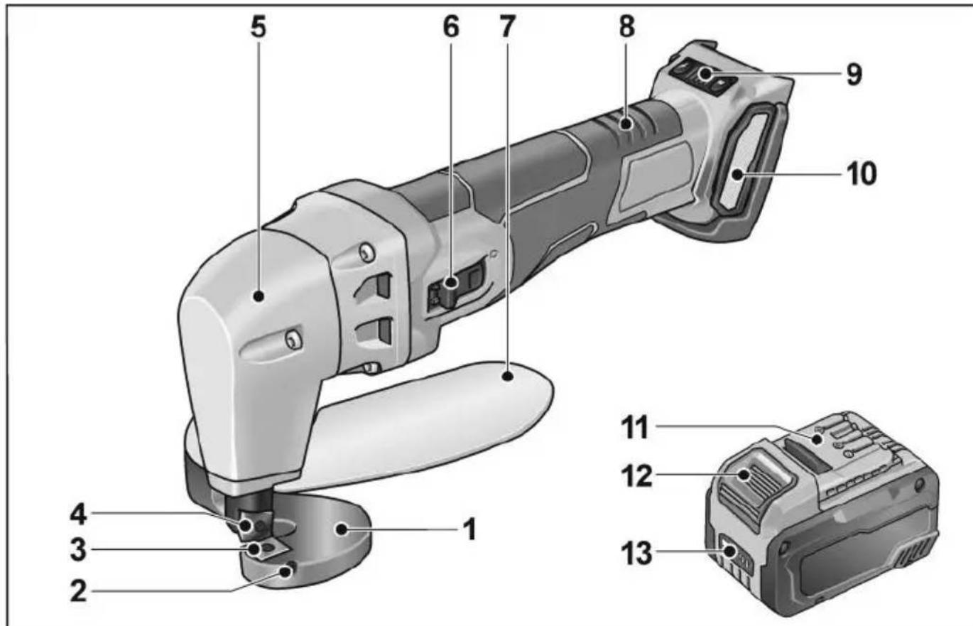 Flex SHE 16 18.0-EC - Pregled - 1