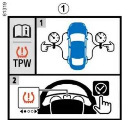DACIA Nouveau Duster - AVERTISSEUR DE PERTE DE PRESSION DES PNEUMATIQUES - 1