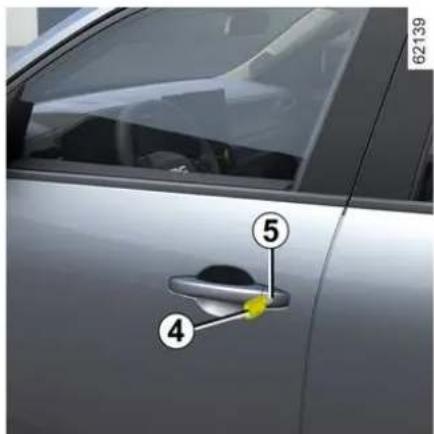 DACIA Nouveau Duster - PORTES ET OUVRANTS - 1