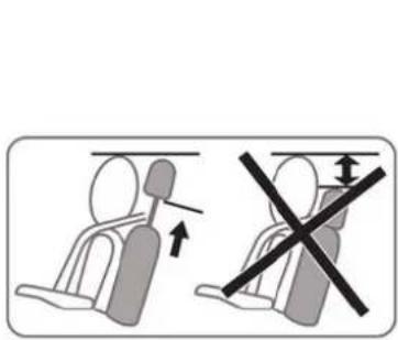 DACIA Nouveau Duster - Position de rangement 2 de l'appui-tete - 1