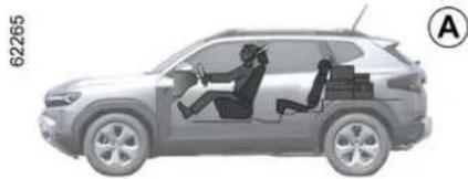 DACIA Nouveau Duster - Transport d'objets dans le coffre - 1