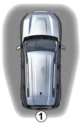 DACIA Nouveau Duster - CARTE - 2