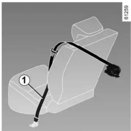 DACIA Nouveau Duster - Prétensionneurs des ceintures laterales - 1