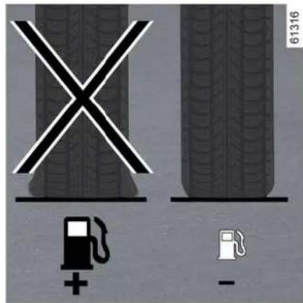 DACIA Nouveau Duster - Le comfort thermique - 6