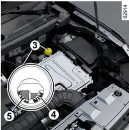 DACIA Nouveau Duster - Liquide de refroidissement du système de traction électrique - 1
