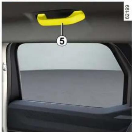 DACIA Nouveau Duster - ÉQUIPEMENTS HABITACLE - 3
