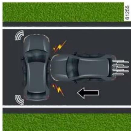 DACIA Nouveau Duster - DISPOSITIFS COMPLEMENTAIRS DE SECURITE - 3
