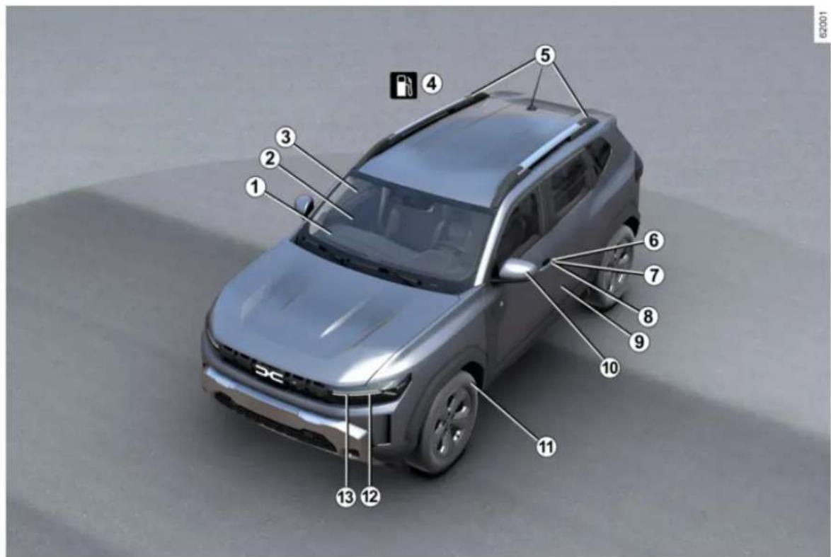 DACIA Nouveau Duster - L'EXTÉRIEUR - 2