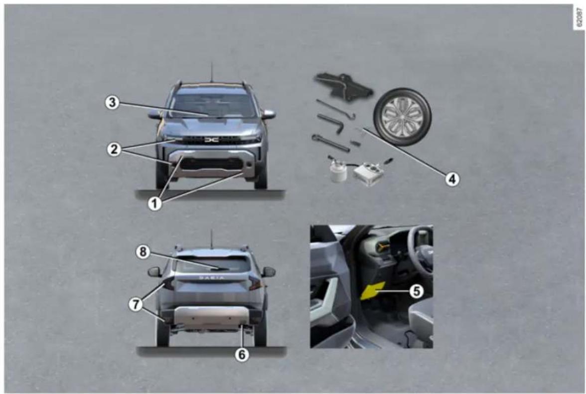 DACIA Nouveau Duster - LES DÉPANNAGES - 2