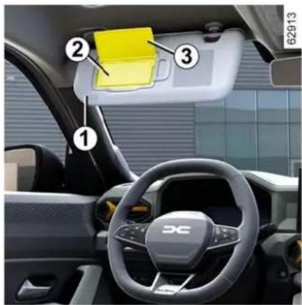 DACIA Nouveau Duster - ÉQUIPEMENTS HABITACLE - 1