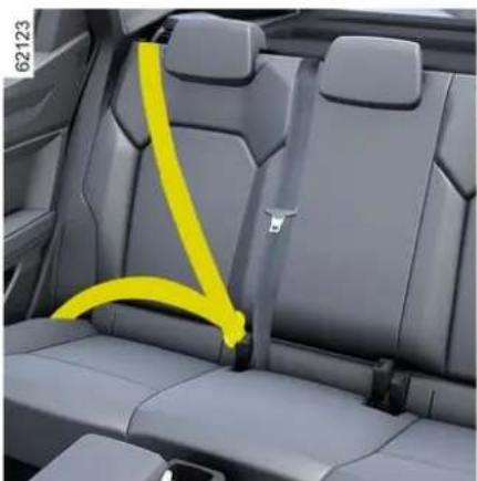 DACIA Nouveau Duster - Ceintures de sécurité arriere - 1
