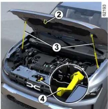 DACIA Nouveau Duster - ACCÉS MOTEUR, NIVEAUX - 1