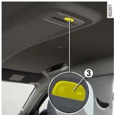 DACIA Nouveau Duster - ÉQUIPEMENTS HABITACLE - 1