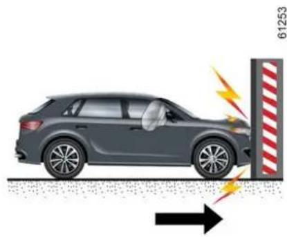 DACIA Nouveau Duster - DISPOSITIFS COMPLEMENTAIRS DE SECURITE - 1