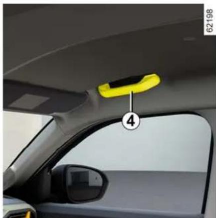 DACIA Nouveau Duster - ÉQUIPEMENTS HABITACLE - 2