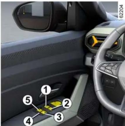 DACIA Nouveau Duster - Lève-vitres impulsionnels - 1