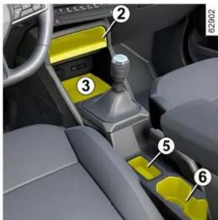 DACIA Nouveau Duster - Vide-poches console centrale 2 - 1