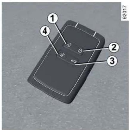 DACIA Nouveau Duster - CARTE - 1