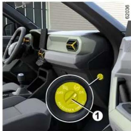 DACIA Nouveau Duster - Activation de l'airbag passager avant - 1
