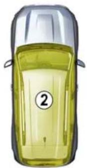 DACIA Nouveau Duster - Particularités - 2