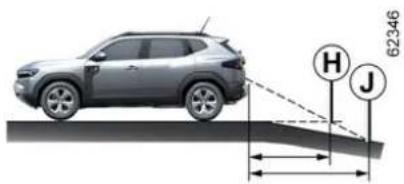 DACIA Nouveau Duster - Avancer ou reculer vers une forte pente ascendante - 1