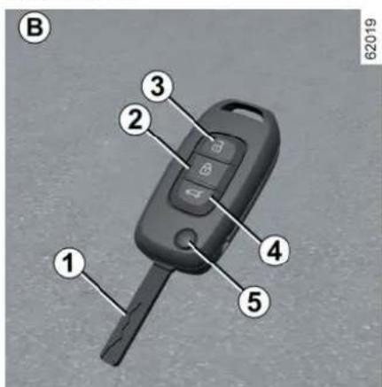 DACIA Nouveau Duster - Telécommande avec insert rabatable B - 1