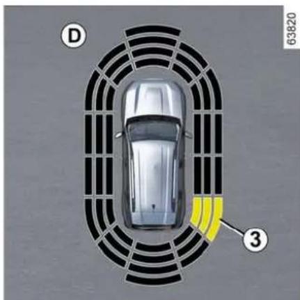 DACIA Nouveau Duster - Particularité des obstacles déetectés sur le côte - 1