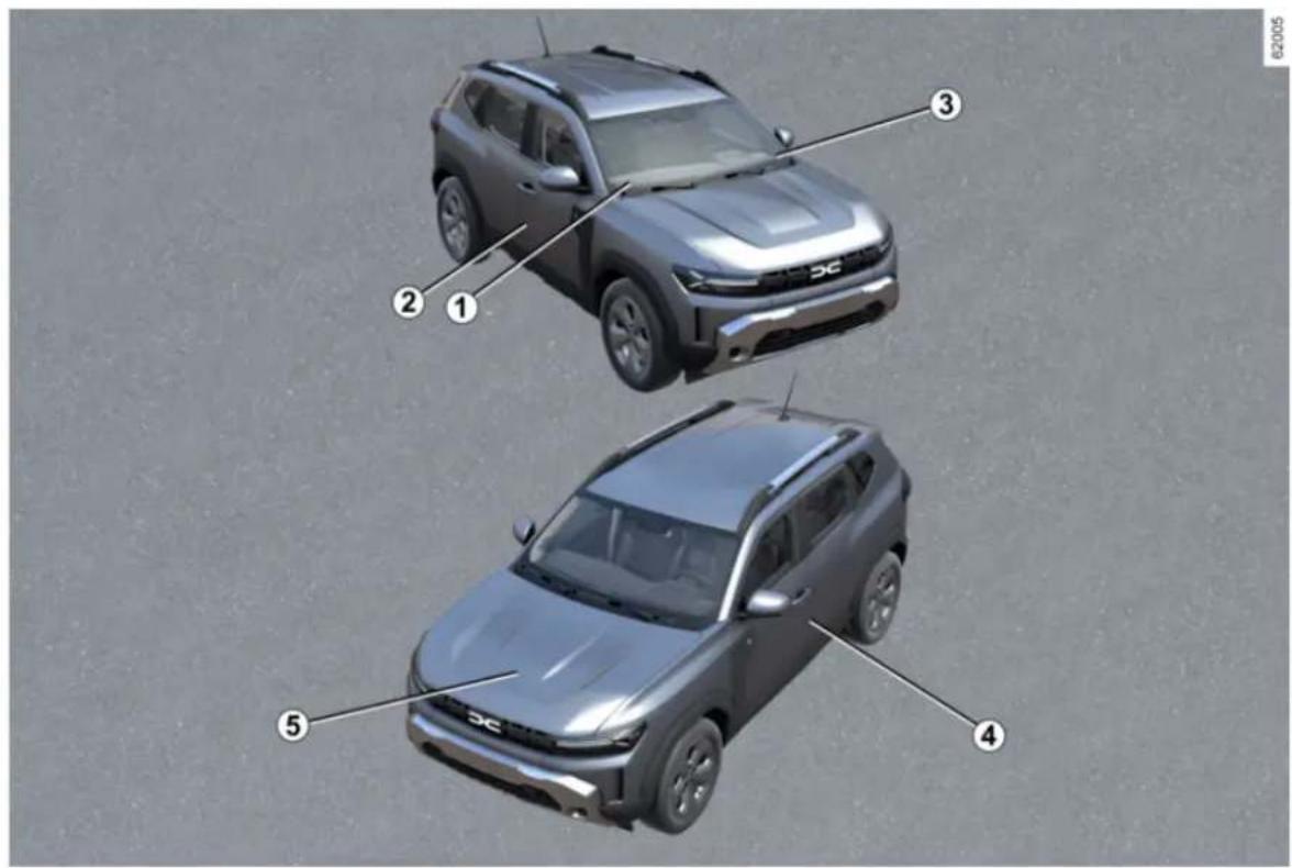 DACIA Nouveau Duster - L'IDENTIFICATION DU VEHICULE - ÉTIQUETTES - 2