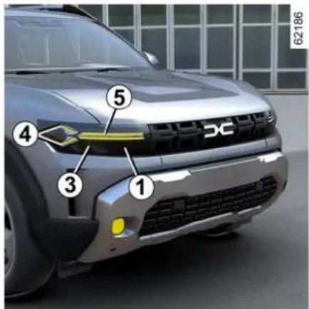 DACIA Nouveau Duster - FEUX, ÉCLAIRAGES : REMPLACEMENT DES LAMPES - 1