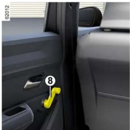 DACIA Nouveau Duster - ÉQUIPEMENTS HABITACLE - 1