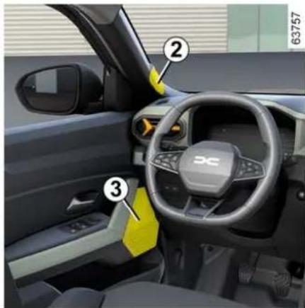 DACIA Nouveau Duster - PRE-ÉQUIPEMENT RADIO - 2