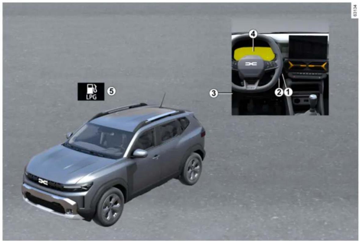 DACIA Nouveau Duster - LE VEHICULE GPL - 2