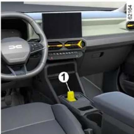 DACIA Nouveau Duster - Fonctionnement - 1