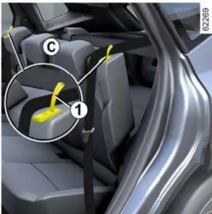 DACIA Nouveau Duster - PLACES ARRIÈRE - 3