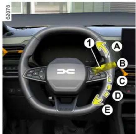 DACIA Nouveau Duster - Anomalies de fonctionnement - 1