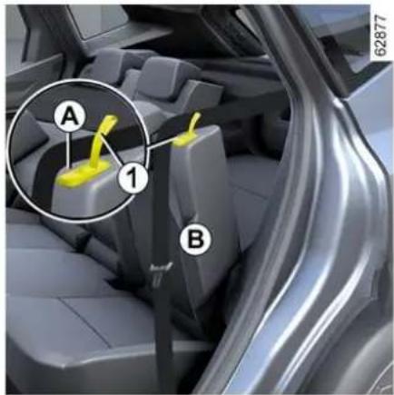 DACIA Nouveau Duster - PLACES ARRIÈRE - 2