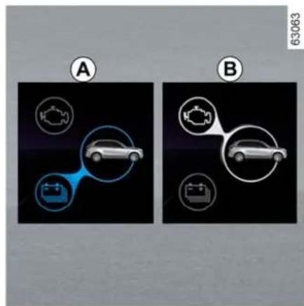 DACIA Nouveau Duster - Fonctionnement - 3